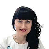 Павлова Юлия Александровна